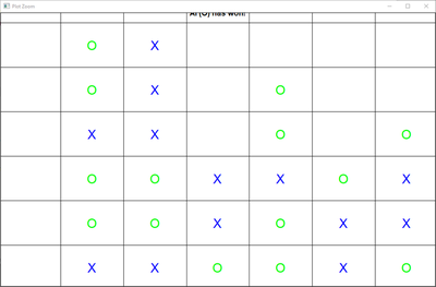 FourScores screenshot